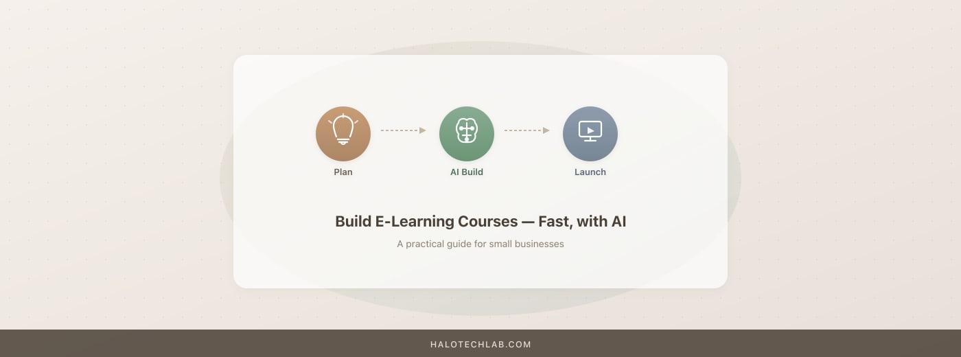 How Small Businesses Can Quickly Build E-Learning Courses with AI