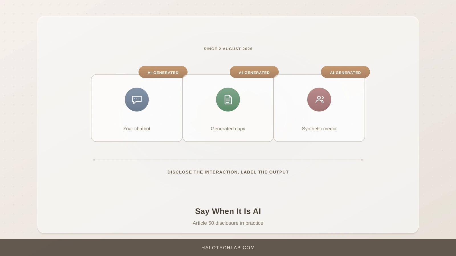 A chatbot, generated copy and synthetic media, each carrying an AI-generated label, under Article 50's disclosure duty.