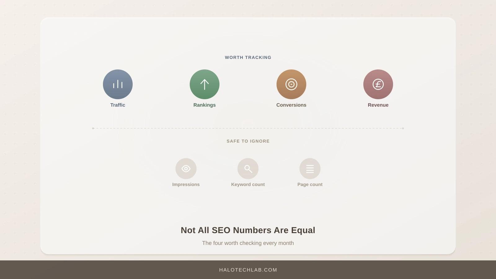 Measuring Your Website's SEO Performance: Metrics That Actually Matter