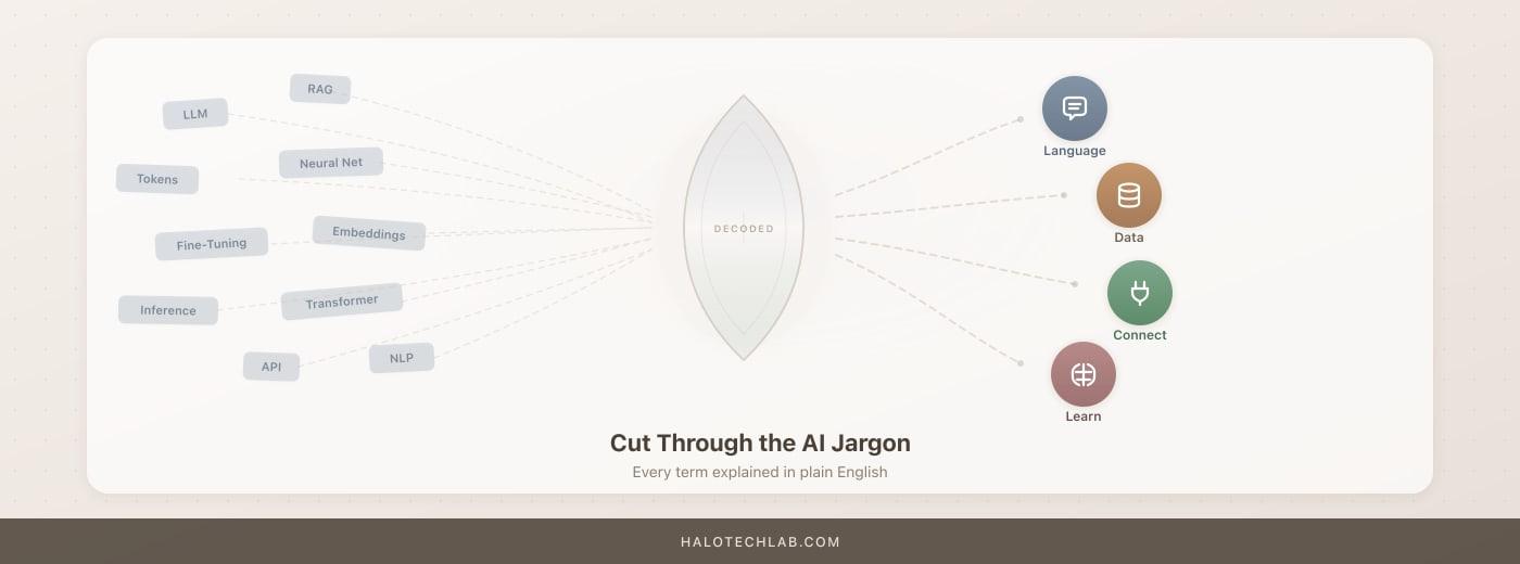 AI Jargon Glossary: Every Term a Business Owner Needs to Know