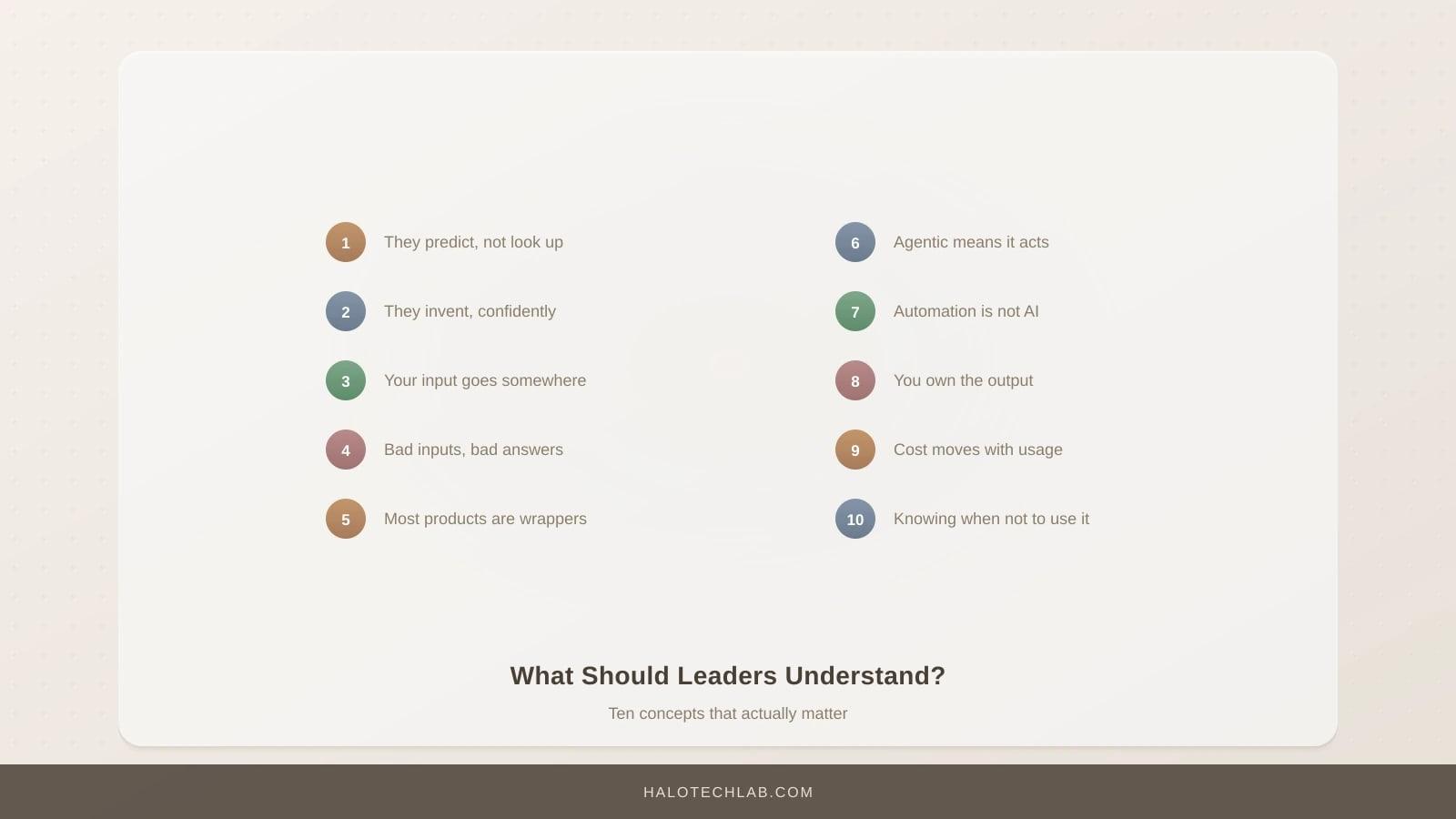 A numbered list of the ten things a non-technical leader needs to understand about AI, from prediction and invention through to knowing when not to use it.