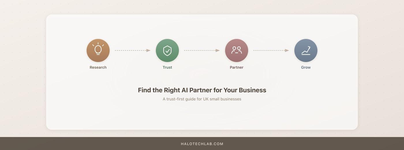 How to Choose a Trustworthy AI Agency for Your Small Business in the UK