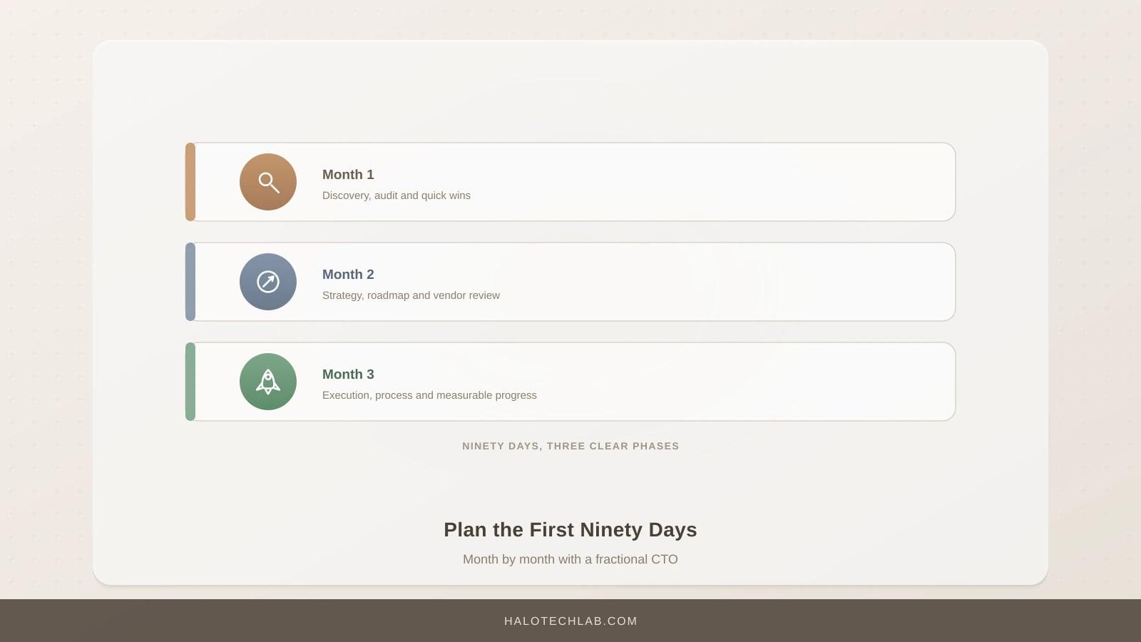 What to Expect in Your First 90 Days With a Fractional CTO