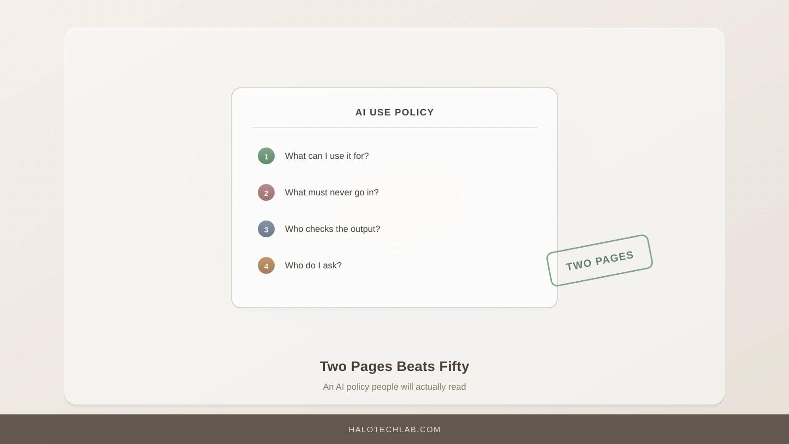 A two-page AI use policy answering the four questions staff actually ask: what it is for, what must never go in, who checks the output, and who to ask.